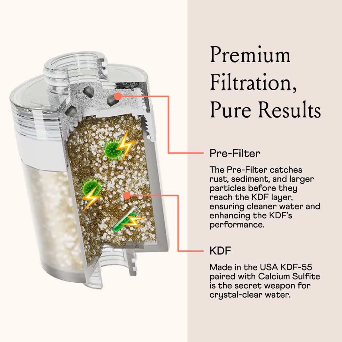 Hand Shower + Filter